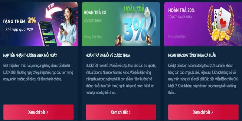 Ưu đãi và khuyến mãi độc quyền từ SoXo66 Link